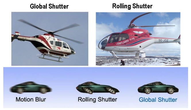 Rolling_vs_Global2.jpg
