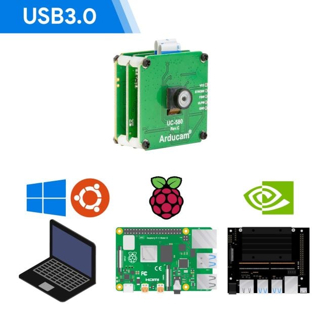 DFRobot Module de caméra à obturateur global OV9281 pour Raspberry Pi