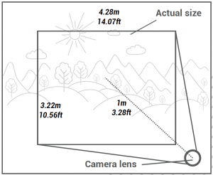 130 degree fisheye lens for Raspberry Pi High Quality Camera