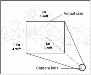 90 FoV s Mount Lens for Raspberry Pi HQ Camera