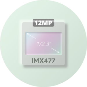 12MP IMX477 Cameras