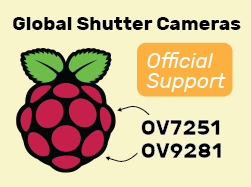 Monochrome Global Shutter Cameras on RPi: OV7251 and OV9281 Camera Drivers Merged to Raspberry Pi Kernel