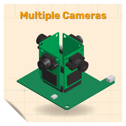Multiple Cameras for microcontrollers