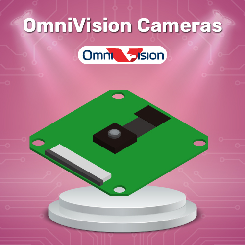 OmniVision Cameras 1 1