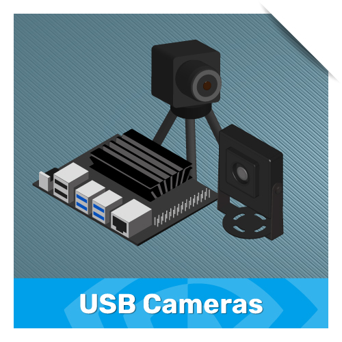 USB cameras for jetson nano 1