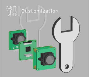 customization services 1