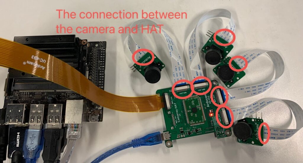 verify the hardware connection