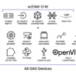 OAK D W features 1100x