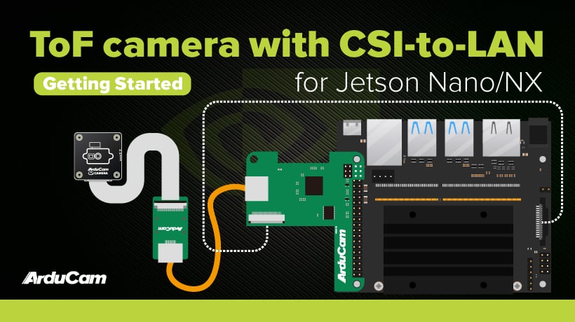 ToF camera CSI2LAN kit for Jetson/NX