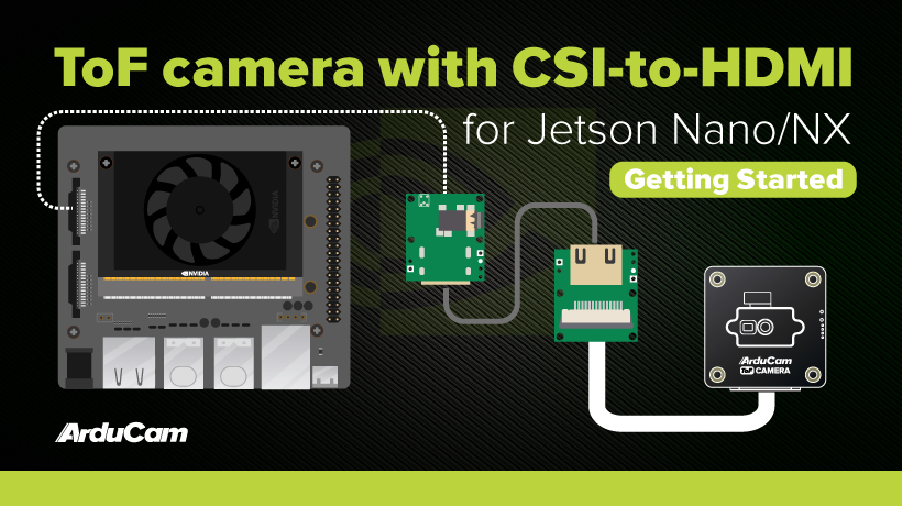 ToF camera & CSI2HDMI for jetson
