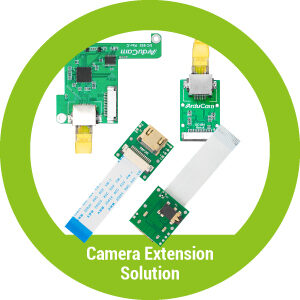 Camera Extension Solution